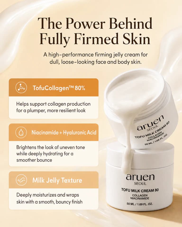 Why choose Aruen TofuCollagen: targeted firming, phyto-estrogen science and chest-to-body care