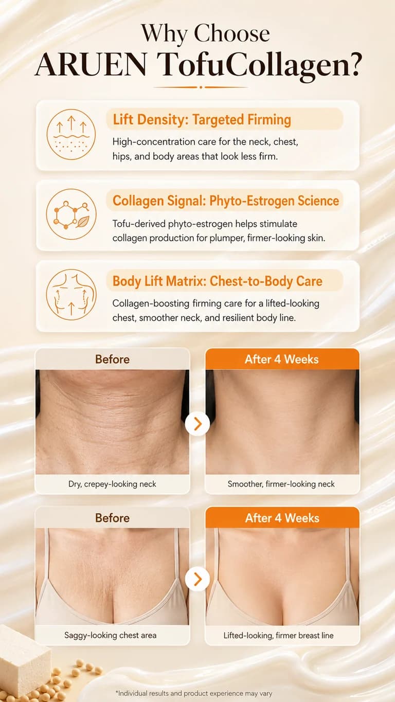 Customers demonstrating Aruen TofuCollagen Jelly Cream